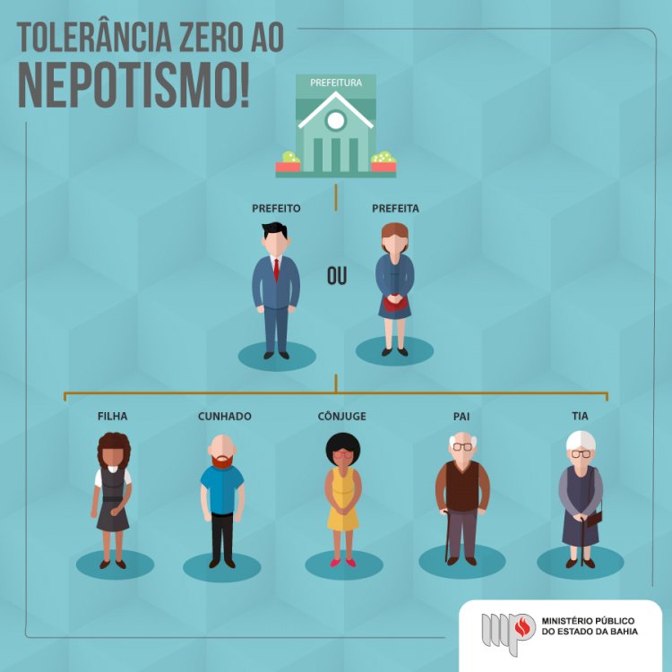 Ex-prefeitos de São Bernardo e Santo André são condenados por improbidade administrativa